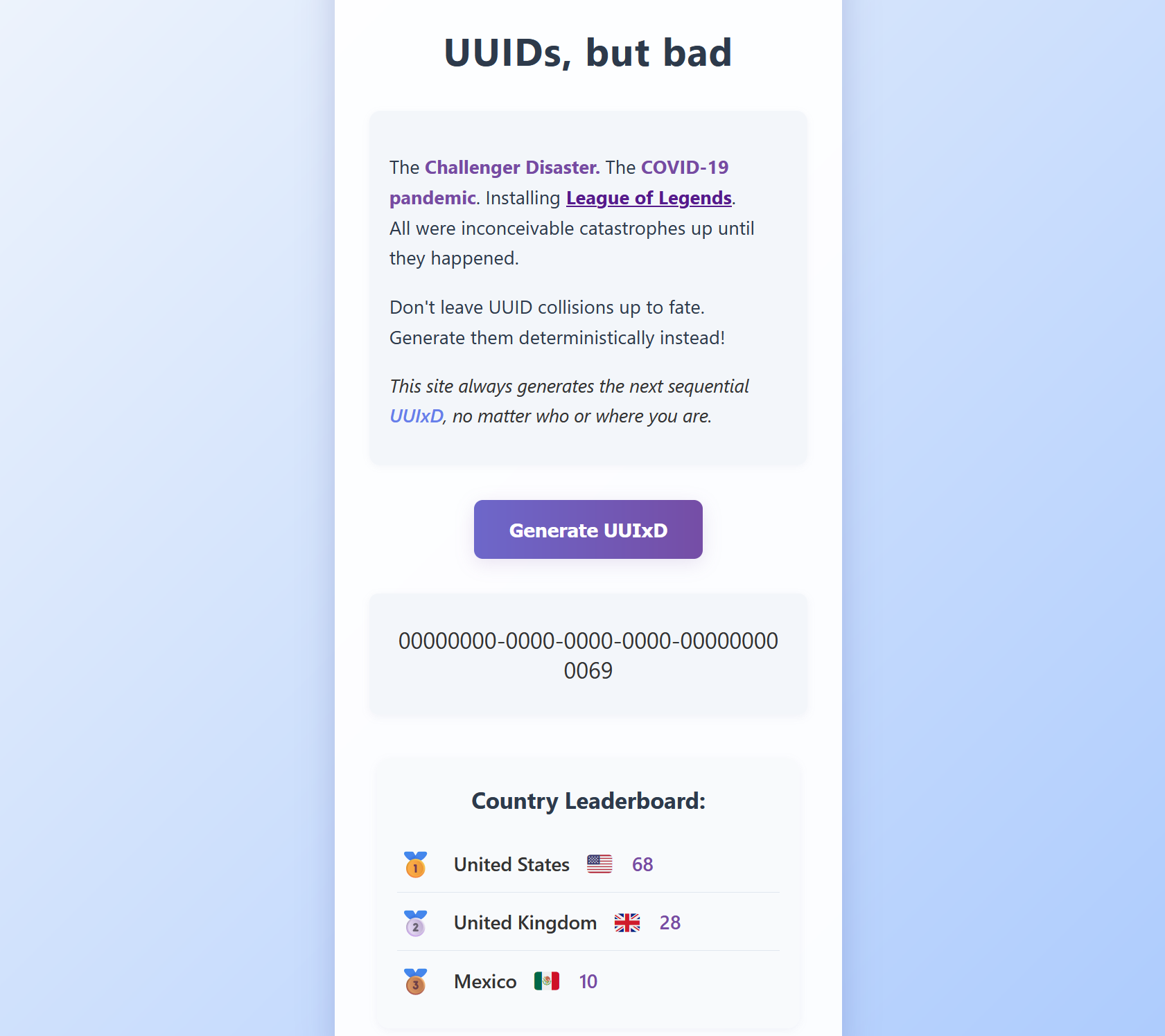 UUIxD